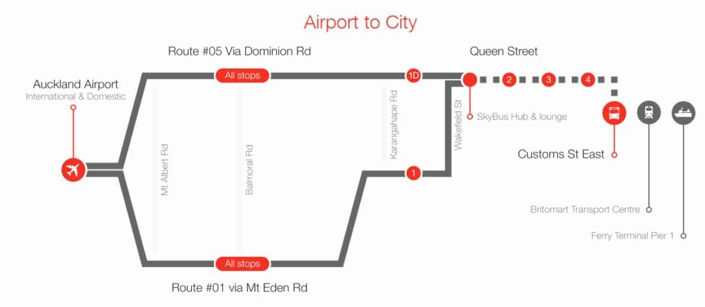 Auckland skybus نقشه مسیر